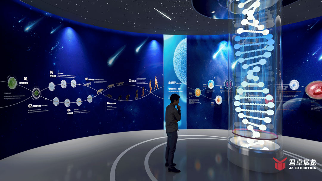 华域生物科技展厅