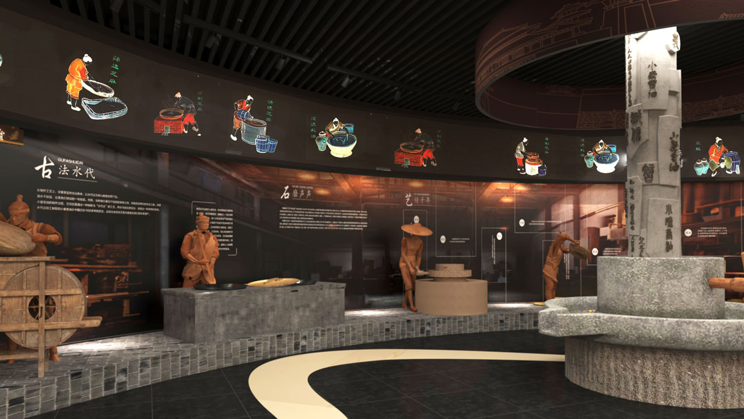 京馨泉香油博物馆